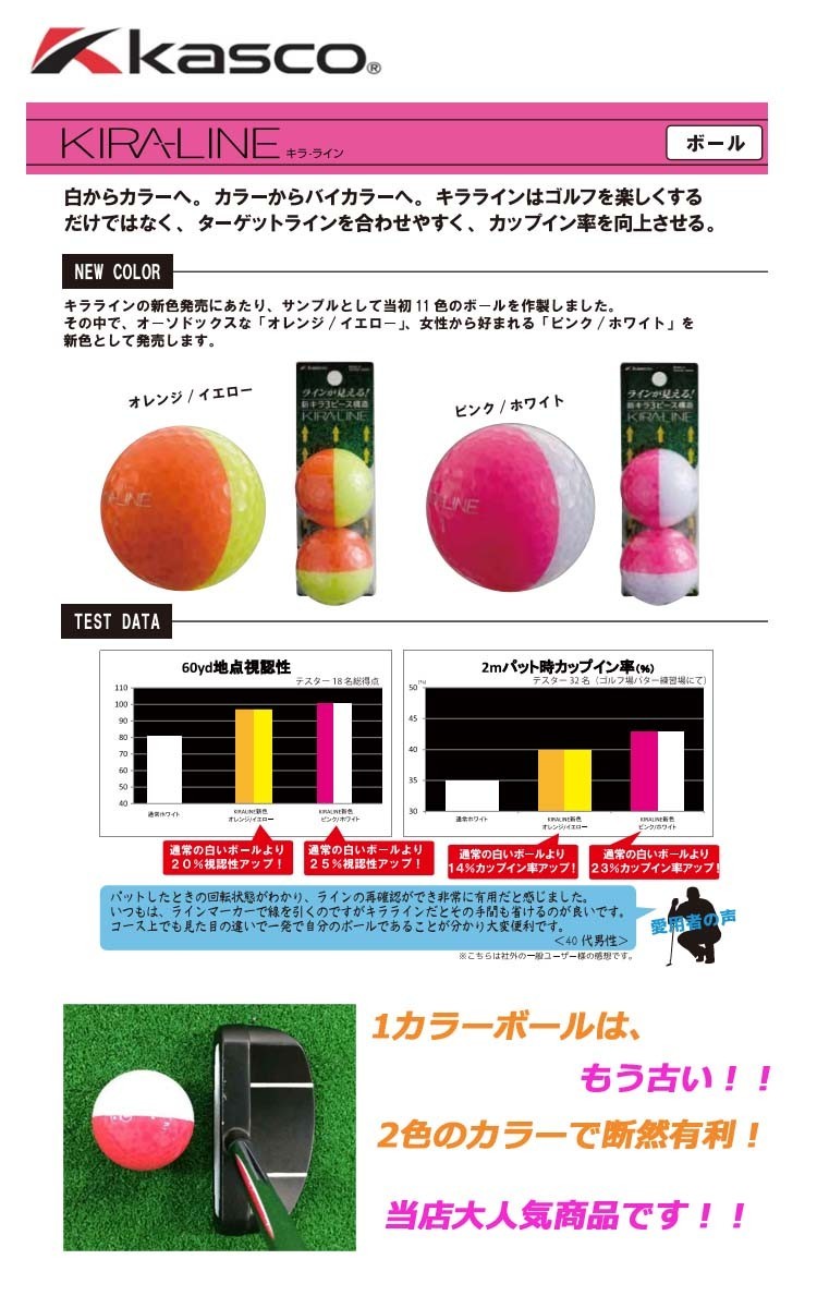 kasco（キャスコ） ロストボール ランク1 KASCO KIRA-LINE 17年モデル