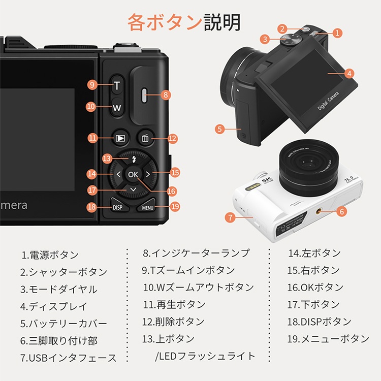 デジカメ 修学旅行 WIFI対応 180度回転 デジタルカメラ カメラ