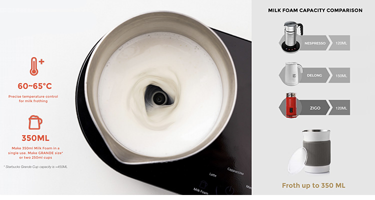 珈琲豆おまけ付 Seven＆Me エスプレッソコーヒーメーカー セブンミー