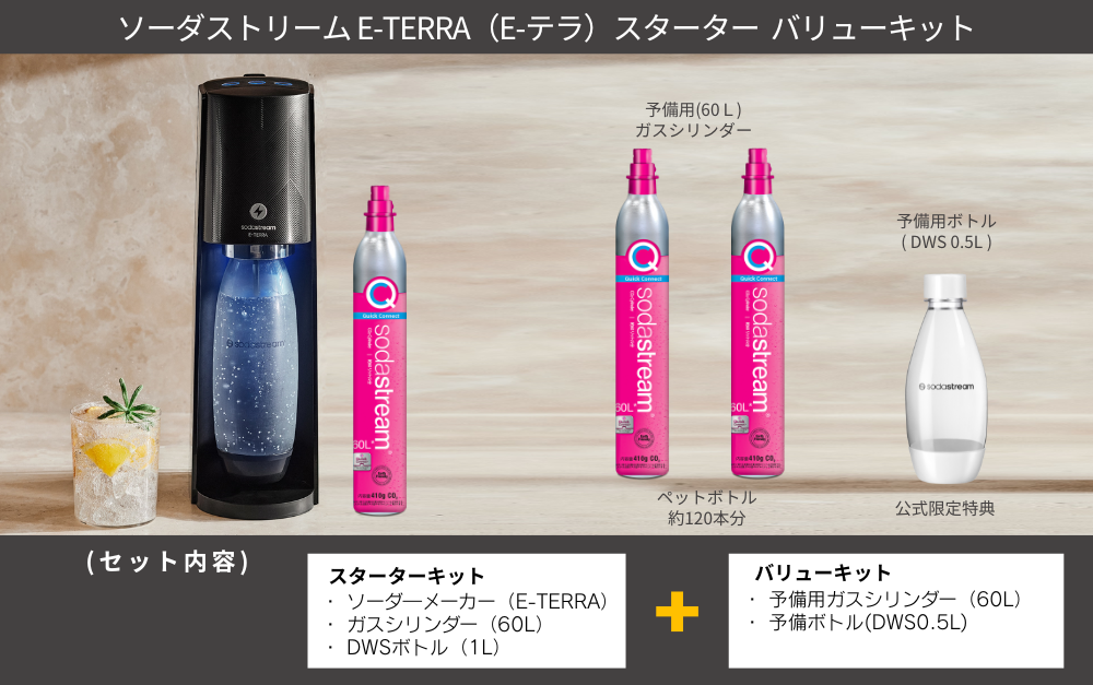 sodastream（ソーダストリーム） 【今なら17％OFF！＋マシン代返金保証