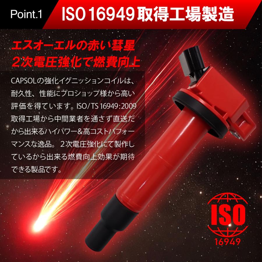 日産（NISSAN） CAPSOL デイズ B21W 強化イグニッションコイル 燃費
