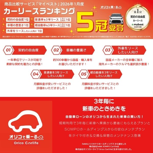 トヨタ（TOYOTA） 3年カーリース 新車 ノア 月額30,900 円×36回 総額