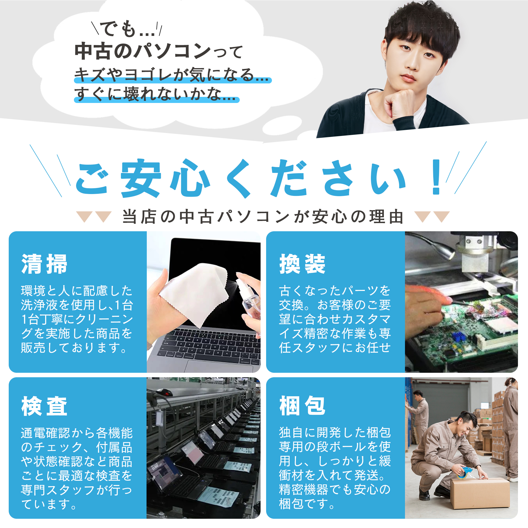 富士通（FUJITSU） ノートパソコン intel インテル 第8世代 Core i5