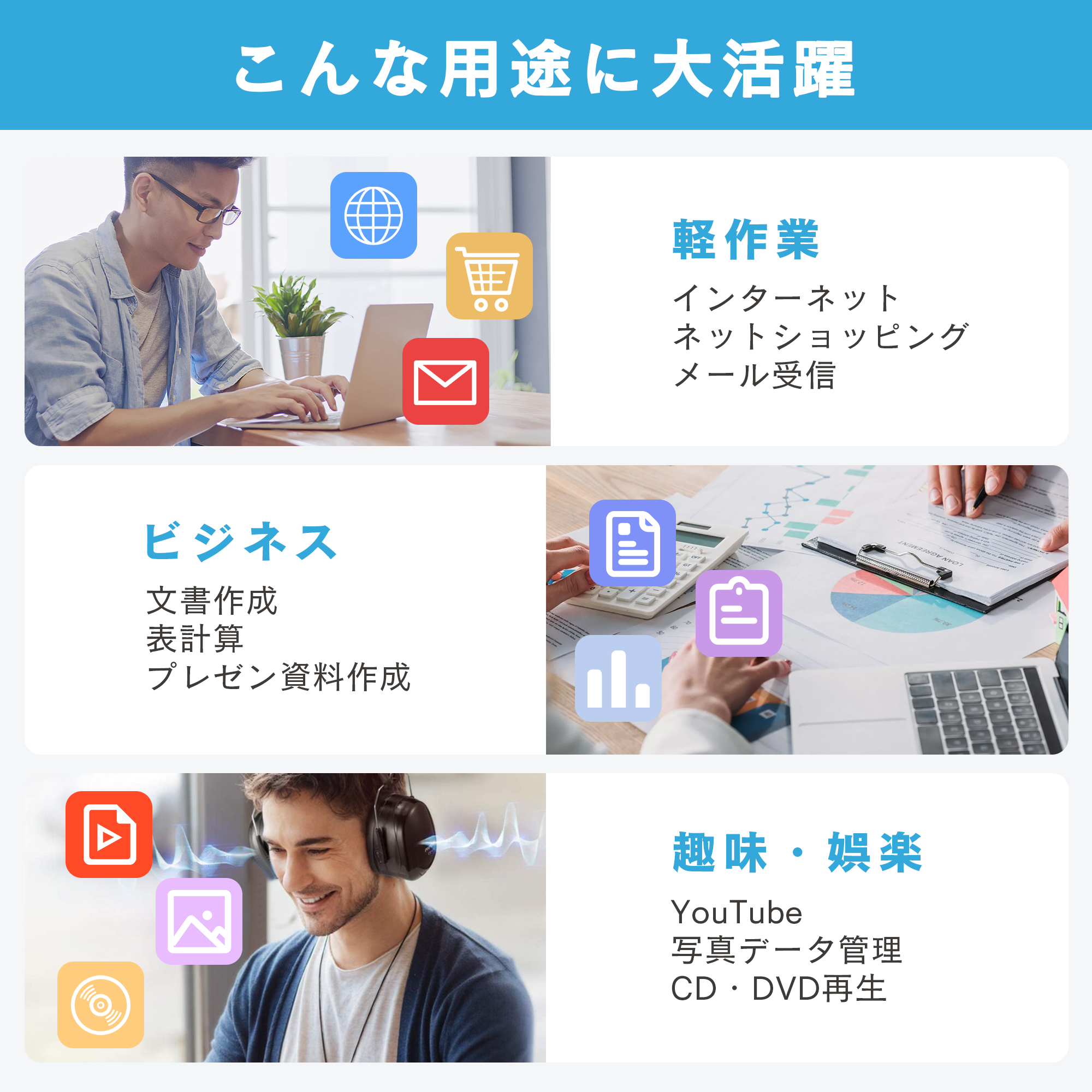 富士通（FUJITSU） ノートパソコン intel インテル 第8世代 Core i5