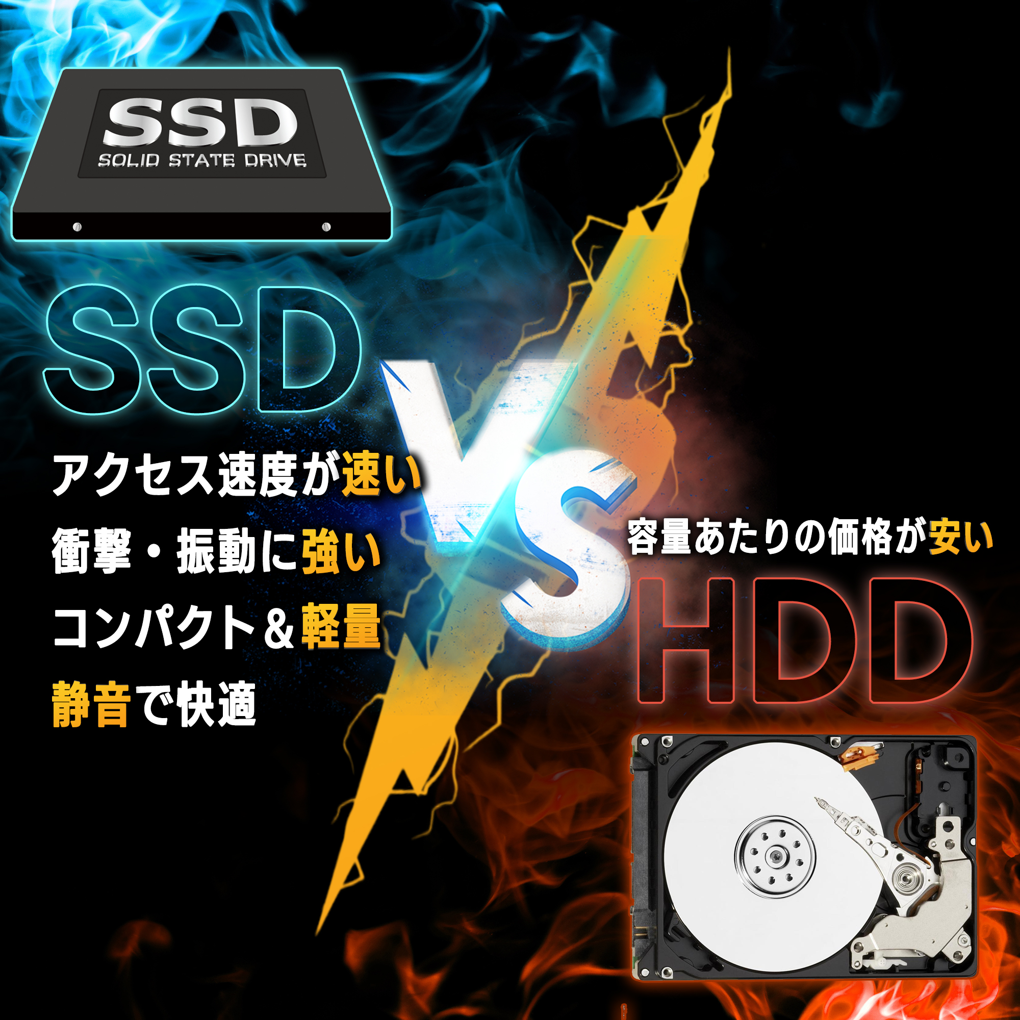 VersaPro ノートパソコン NEC Corei5 第6世代中古 12.5型 Office搭載