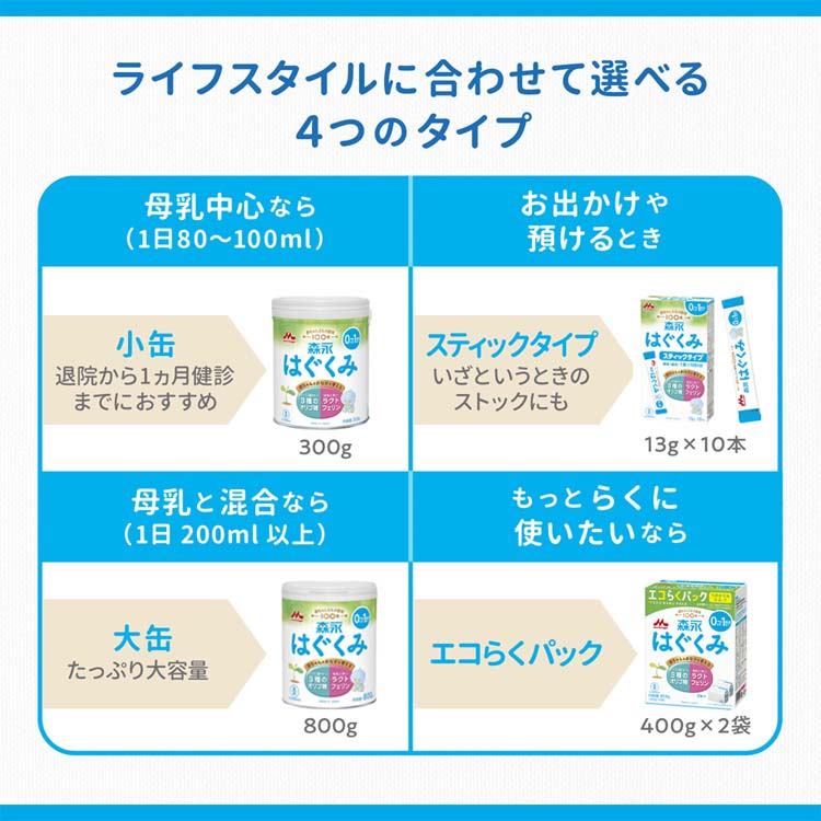 森永 はぐくみ エコらくパック はじめてセット ( 400g×2袋入