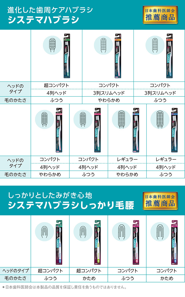 システマ ハブラシ しっかり毛腰タイプ コンパクト ふつう ( 1本入