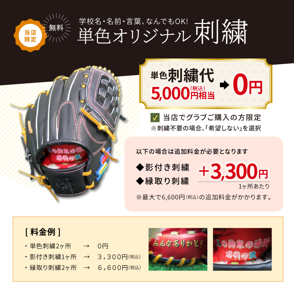 ゼット（ZETT） 硬式ファーストミット プロステイタスプレミアム