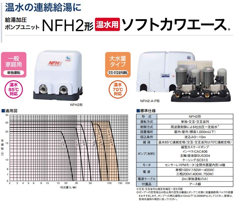 川本 給水ポンプ 温水用ポンプ ソフトカワエース NFH2-400TH-A 400W