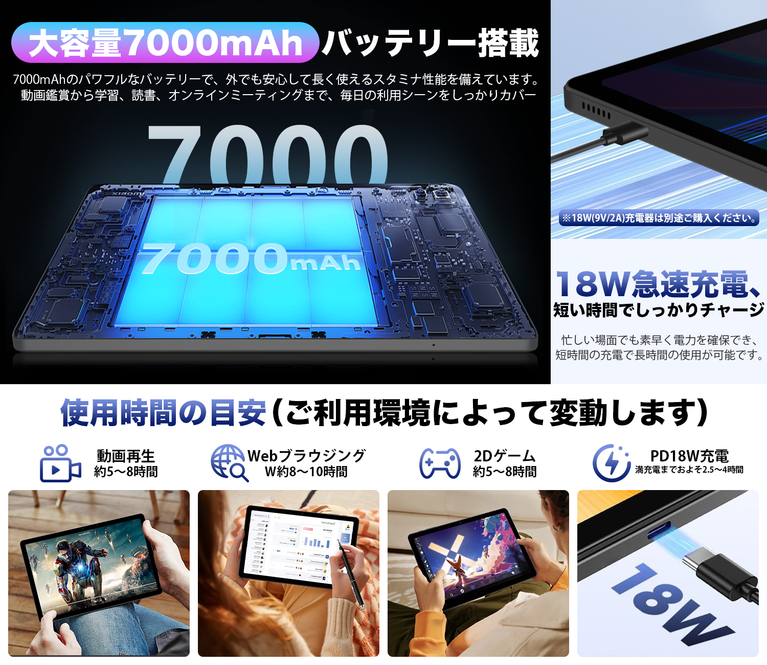 タブレット 本体 Android16 S60 10インチ Wi-Fiモデル 2000*1200 FHD大