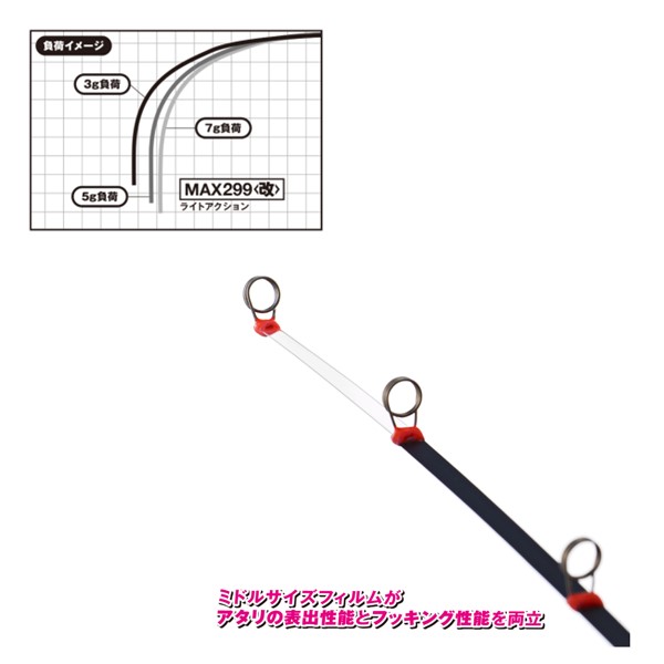 バリバス グラファイトワークス ワカサギ穂先 MAX299〈改〉 送料無料