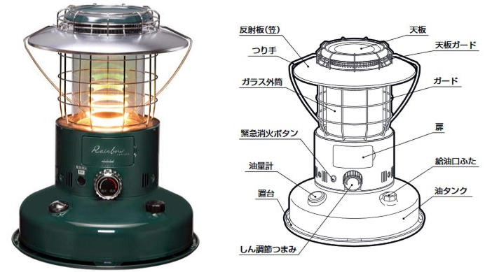 TOYOTOMI（トヨトミ） (在庫1台限り) レインボー 対流型 石油ストーブ