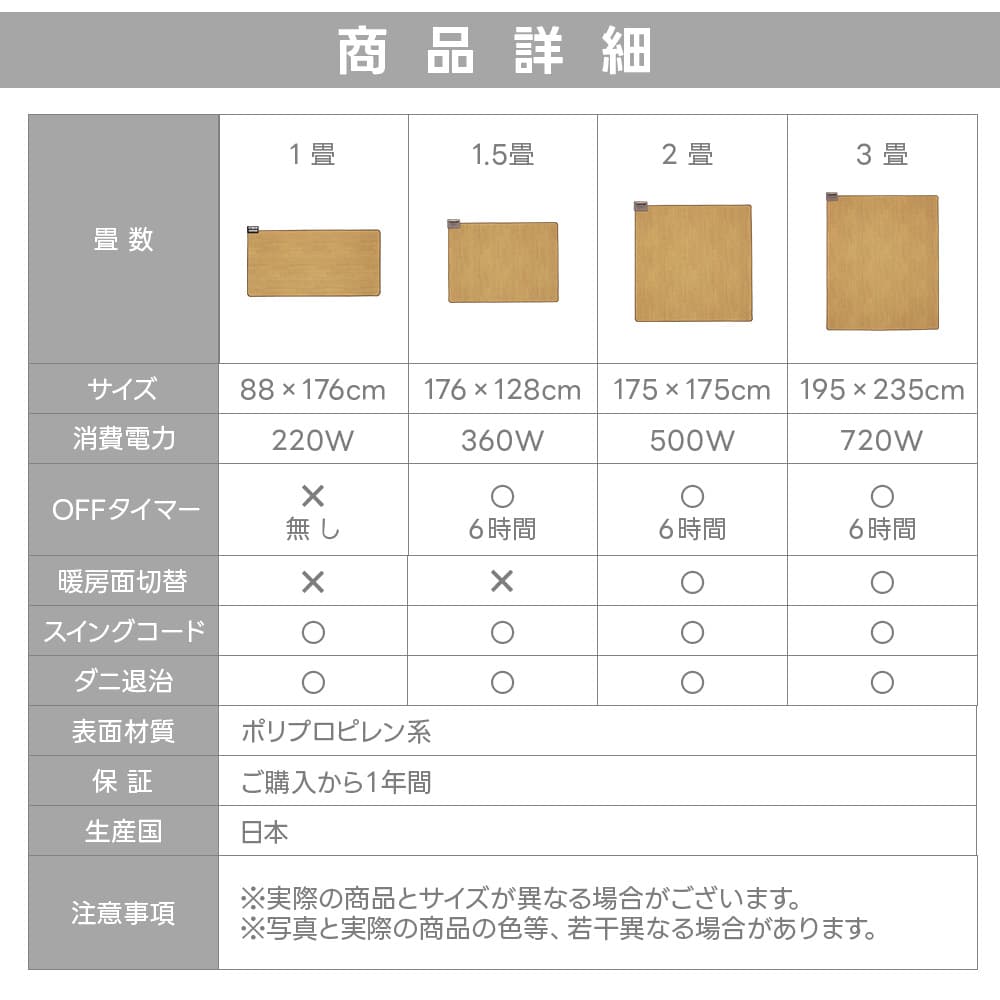 ホットカーペット フローリング調 3畳 195×235cm 防水 木目調 防水