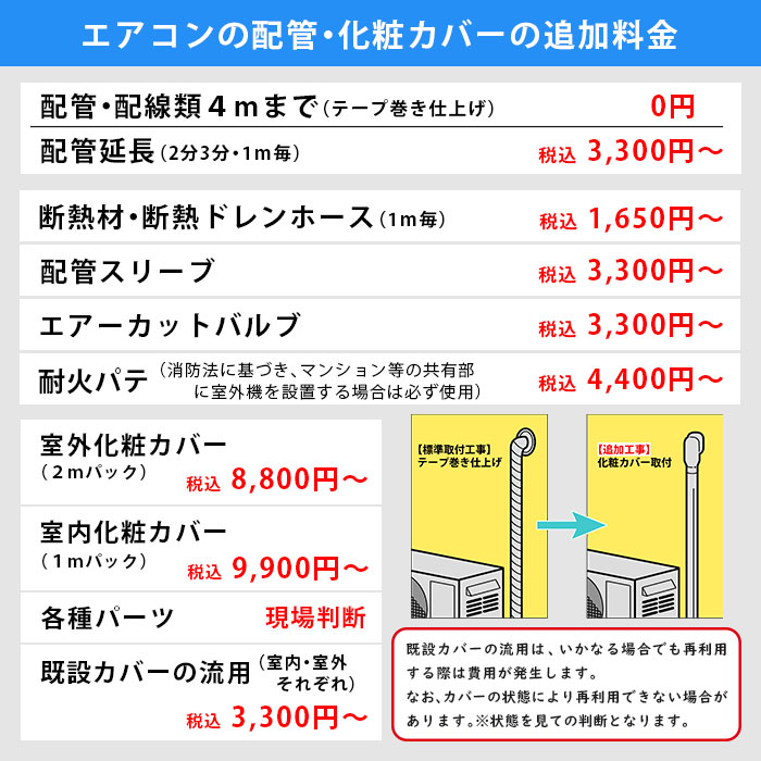 ハイセンス（HISENSE） エアコン 8畳 工事費込 単相100V 2024年