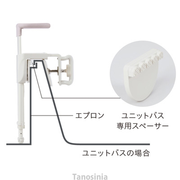 ユニプラス 浴槽手すりUB兼用130 / BSH01 ホワイト オレンジ 幸和