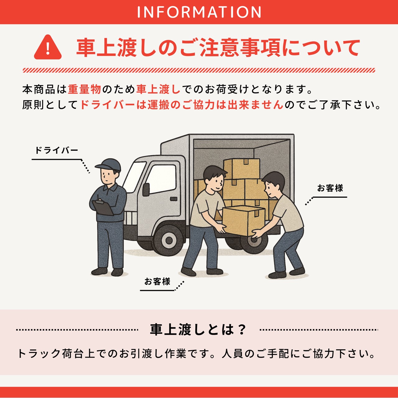 ダイキン（DAIKIN） (即納在庫有) 業務用エアコン 部材 分岐管（バルジ