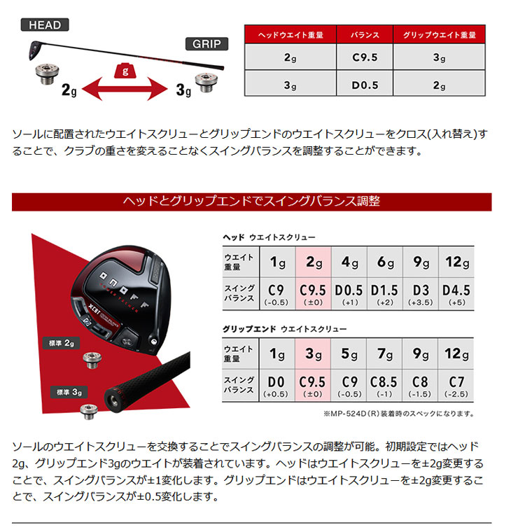AKA オノフ ONOFF AKAドライバー SMOOTH KICK MP-524D ウェイト調整