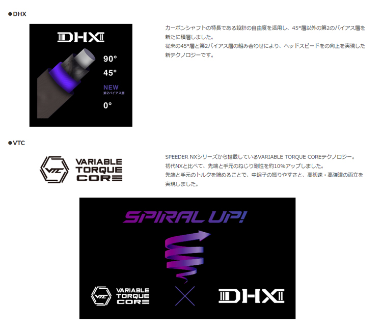 フジクラシャフト フジクラ スピーダーNX バイオレット SPEEDER NX