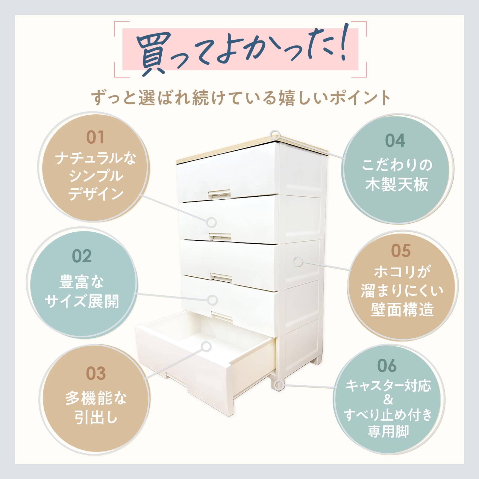 天馬 【販売終了】収納ケース 衣装ケース チェスト フィッツプラス