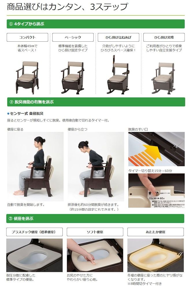 Panasonic（パナソニック） (N)パナソニック エイジフリー 家具調