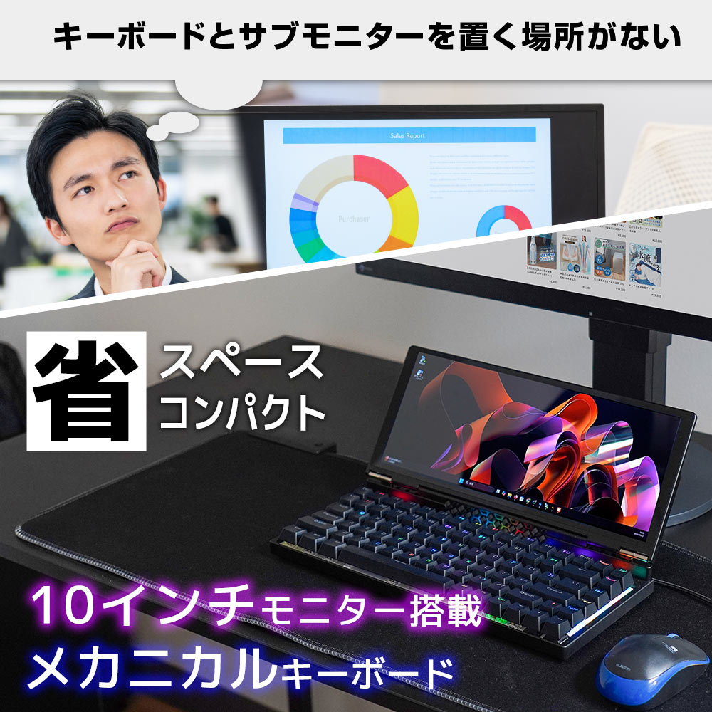 THANKO モニター付き サブディスプレイ タッチスクリーン 有線 一体型