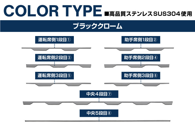 サムライプロデュース アウトレット品 N-BOXカスタム JF5 JF6 フロント