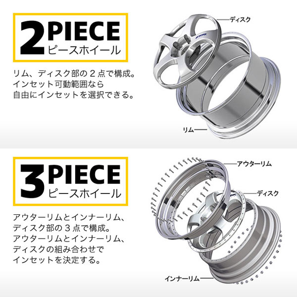 WORK ワーク イミッツ 10.5-19 ホイール1本 EMITZ : タイヤマックス