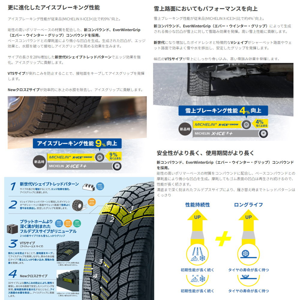 X-ICE 新品 4本 ミシュラン エックスアイス スノー SUV 235/60R18 107T