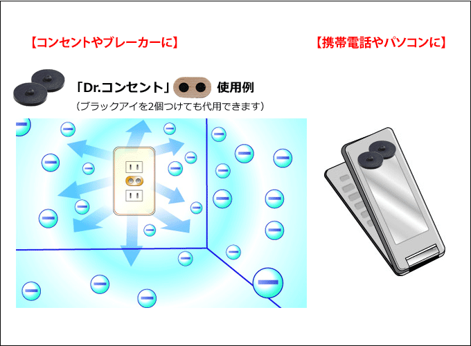 丸山式コイル ブラックアイ6個入 丸山修寛 電磁波対策 累計2000個販売