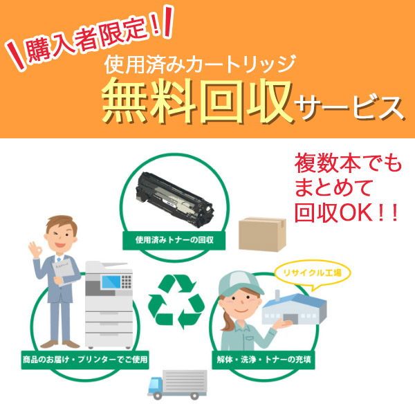 リコー（RICOH） リコー用 MP トナー C1803 カラー色 3本セット