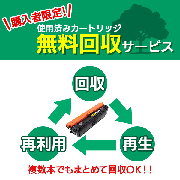 リコー（RICOH） FAXトナー 5520 ブラック 純正品 トナーカートリッジ