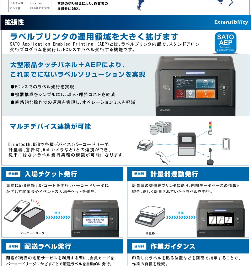 サトー 感熱ラベルプリンタ シータCT4-LX DT203(WWCT01180)カッタ付
