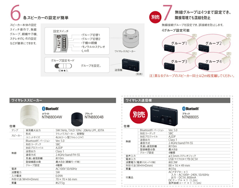 Panasonic（パナソニック） 配線ダクト取付型LED照明器具＋ワイヤレス