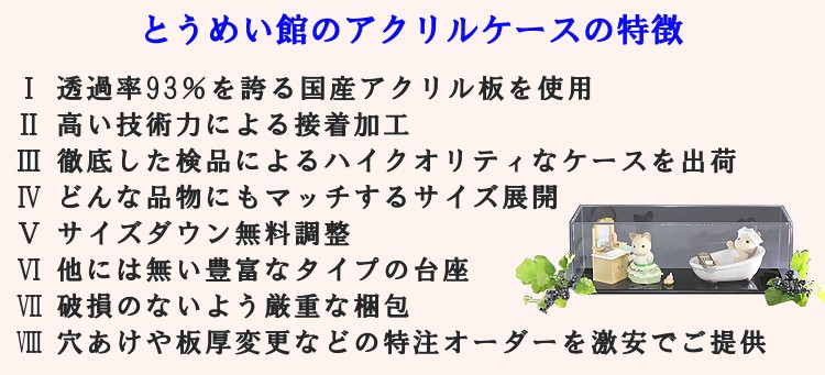アクリルケース W700mm H700mm D700mm 台座なし 板厚3mm コレクション