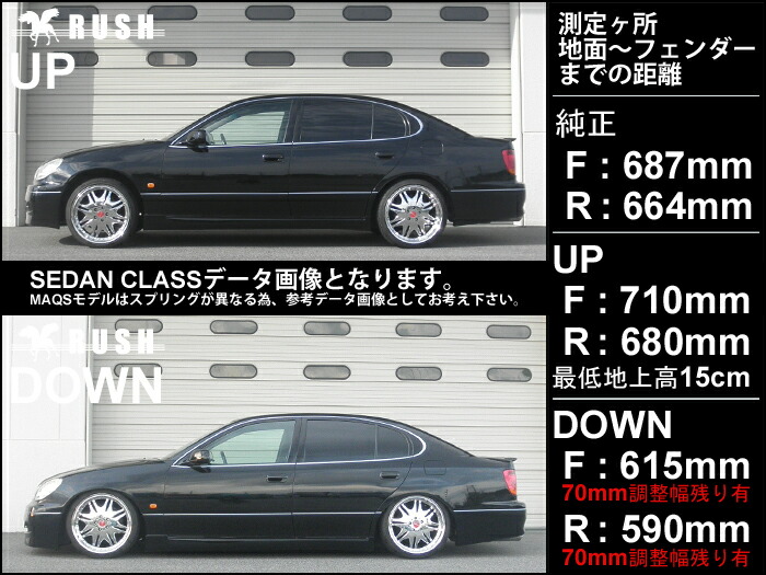 RUSH車高調 アリスト JZS161 JZS160 前期 後期 車高短 モデル