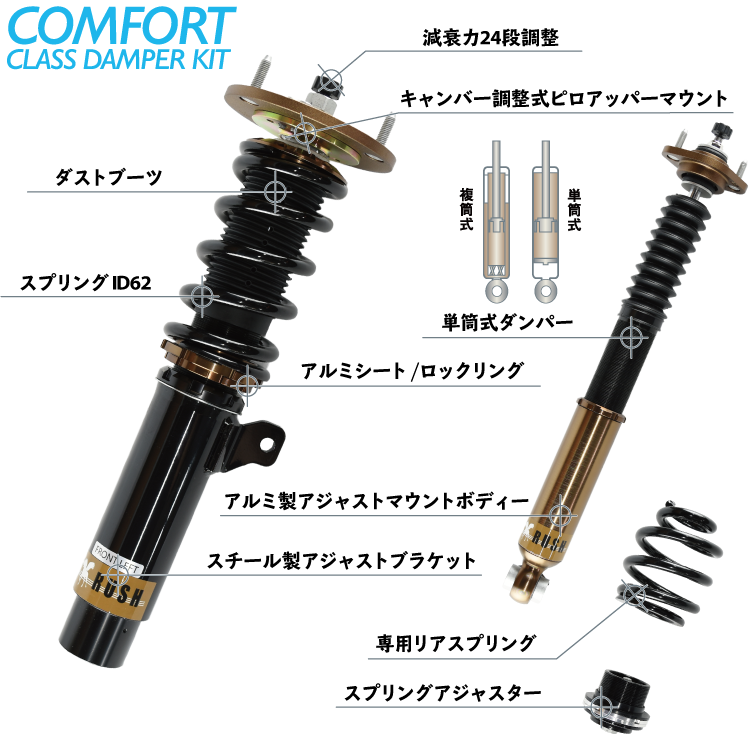 RUSH 車高調 BMW E46 3シリーズ セダン 2WD 車高短 モデル フルタップ