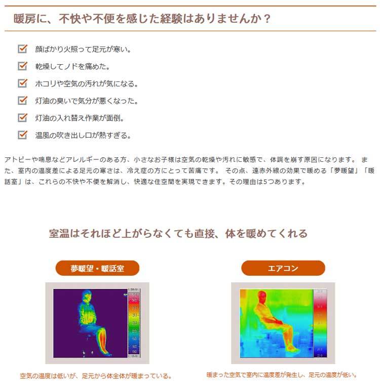 全方位遠赤外線パネルヒーター 暖話室1000型 ダストカバー・保湿
