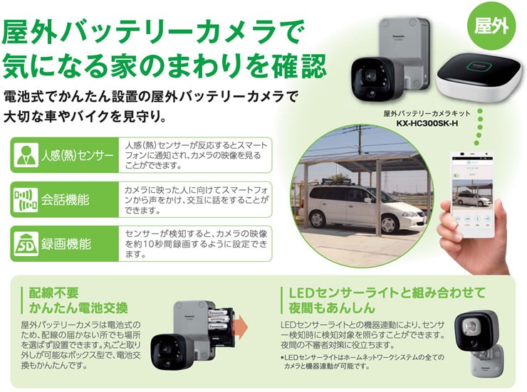 パナソニック ホームネットワークシステムについて｜タカラShop Yahoo!店