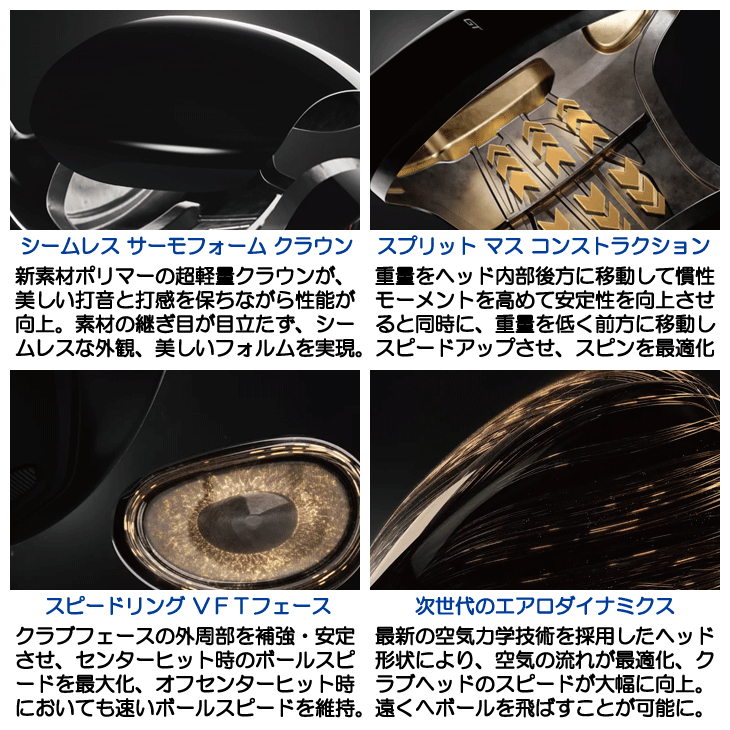 Titleist（タイトリスト） GT2 DR ドライバー Tensei 1K Blue 55