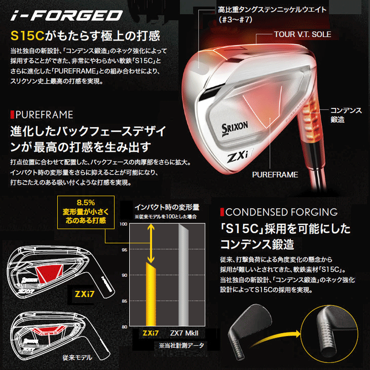 SRIXON レフティー ダンロップ スリクソン ZXi7 DG アイアン 6本セット