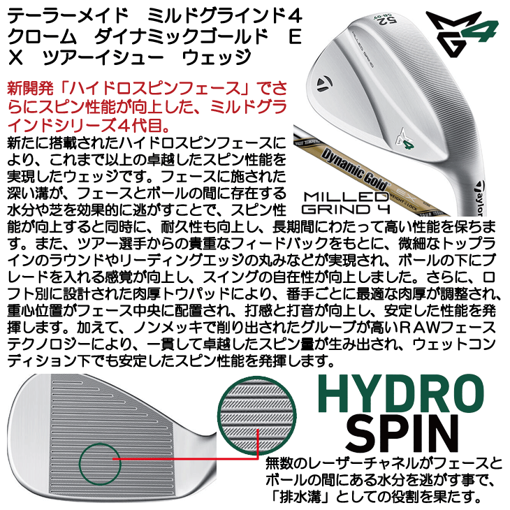 TaylorMade（テーラーメイド） ミルドグラインド4 クローム