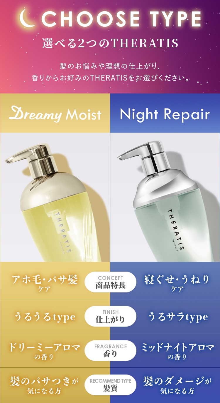 THERATIS by mixim（セラティス バイ ミクシム） セラティス サクラ