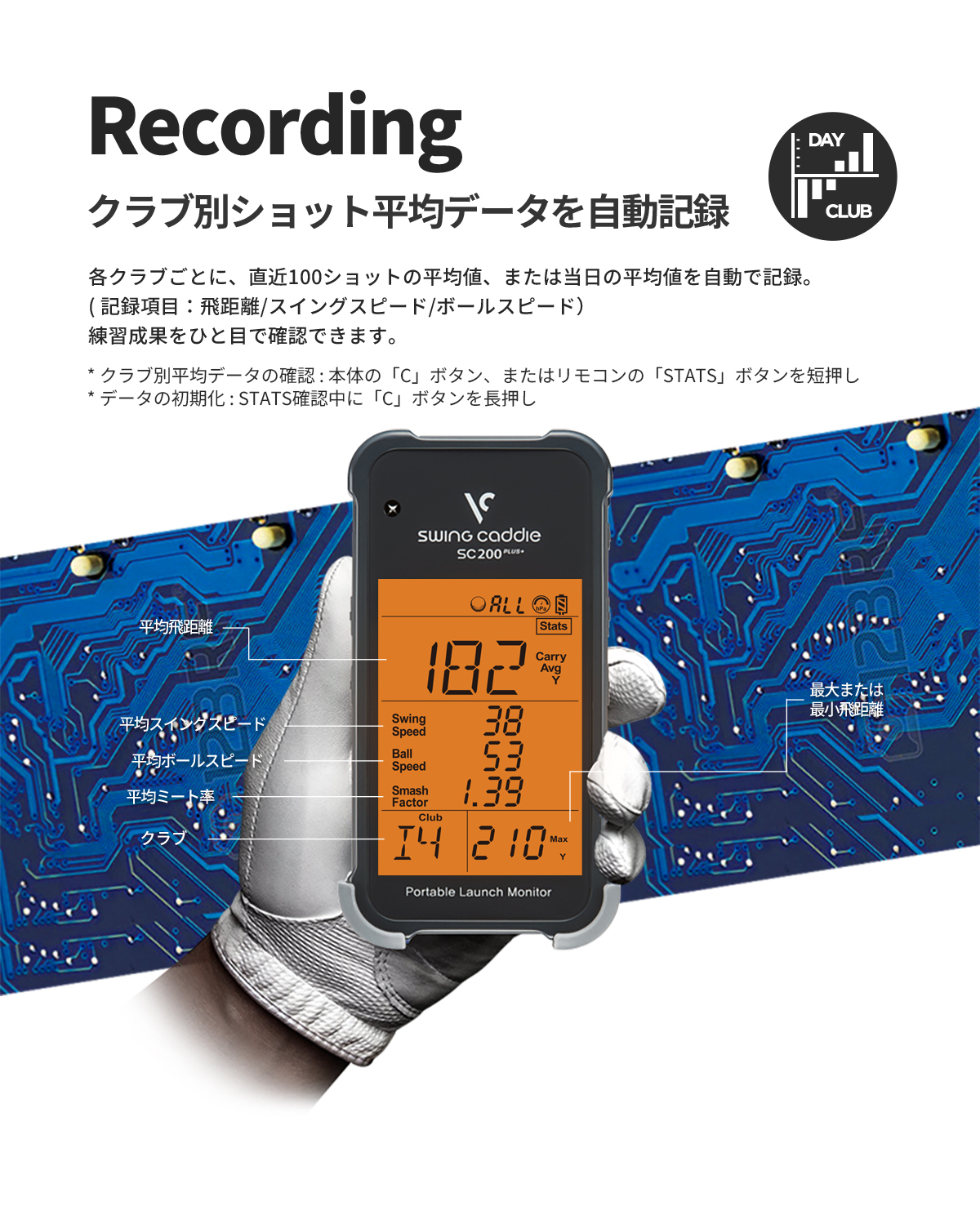 VOICE CADDIE（ボイスキャディ） SC200PLUS 小型 弾道測定器 ゴルフ