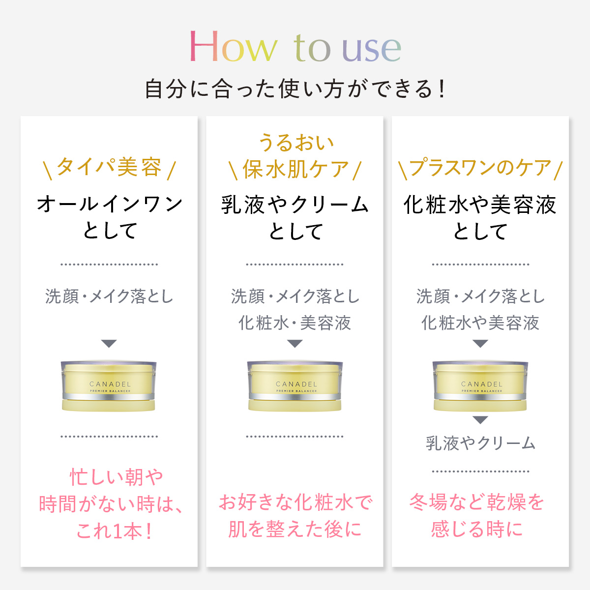 CANADEL 【公式】【毛穴目立ち徹底ケア*1】 プレミアバランサー