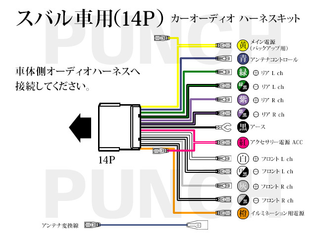 スバル 14P 配線 オーディオハーネス インプレッサWRX STI 【O3