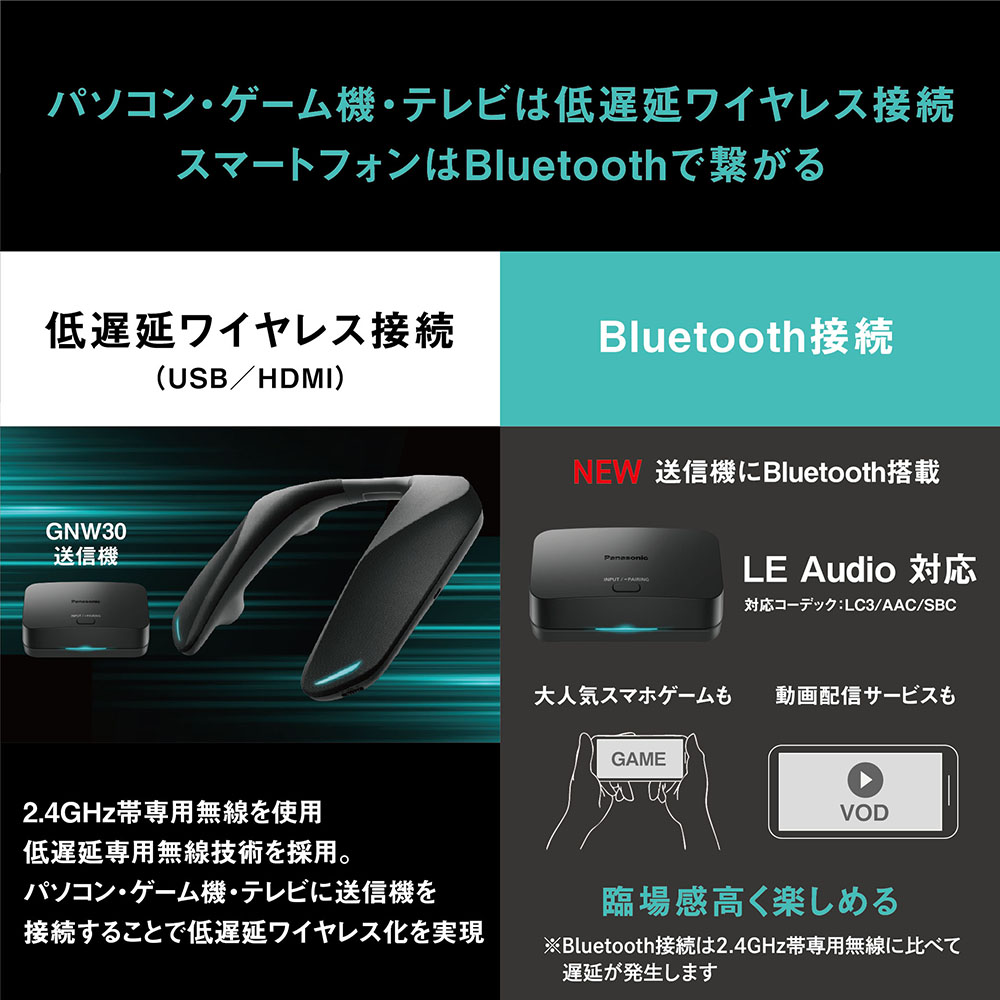Panasonic（パナソニック） 公式店 ネックスピーカー SC-GNW30