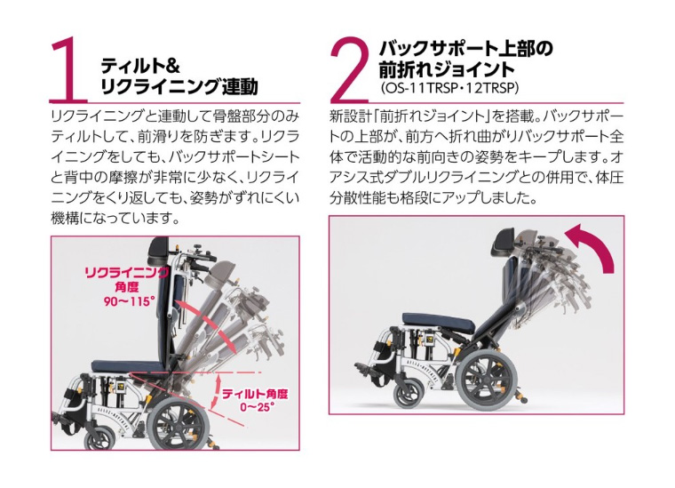 松永製作所 オアシスポジティブ ティルト&リクライニング連動式 車椅子