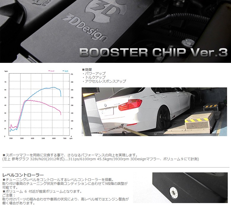 3D Design BOOSTER CHIP Ver.3 ブースターチップ BMW X1 E84/F25 20i