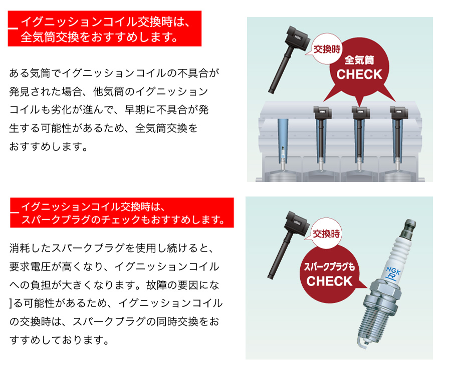 ハイゼット S211P ダイハツ NGK イグニッションコイル スパークプラグ