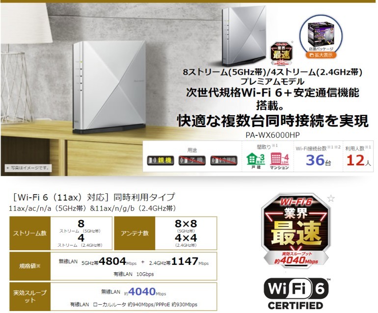 NEC NEC Wi-Fiホームルータ Aterm PA-WX6000HP プレミアムモデル Wi